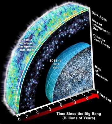 ドラクエウォーク ログインできない、それはまるで宇宙の果てを見つけるようなもの